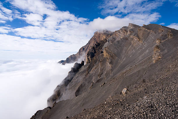 Mount Meru Trek